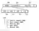 Fig. 01 - Node device, integrated circuit and control method in ring transmission system