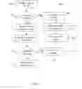 Fig. 04 - COMMUNICATION BETWEEN CLIENT AND SERVER USING MULTIPLE NETWORKS