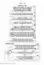Fig. 05 - Lock-less and zero copy messaging scheme for telecommunication network applications