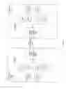 Fig. 02 - Universal Serial Interface