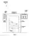 Fig. 08 - Laser Selector Mechanism