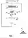 Fig. 12 - Laser Selector Mechanism
