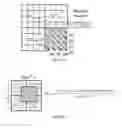 Fig. 07 - Methods for coding and decoding a block of picture data, devices for coding and decoding implementing said methods
