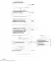 Fig. 02 - Processing of Multimedia Data