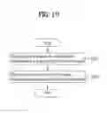 Fig. 22 - Processing multiview video