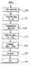 Fig. 01 - Prediction of a movement vector of a current image partition pointing to a reference zone that covers several reference image partitions and encoding and decoding using one such prediction
