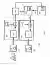 Fig. 23 - Systems and methods for compression, transmission and decompression of video codecs