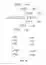 Fig. 27 - Systems and methods for compression, transmission and decompression of video codecs