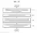 Fig. 13 - METHOD AND APPARATUS FOR PARALLEL ENTROPY ENCODING AND PARALLEL ENTROPY DECODING BASED ON DECODING RATE