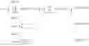 Fig. 12 - Transmission method, transmission apparatus, reception method and reception apparatus