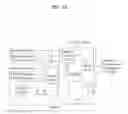 Fig. 15 - Digital broadcasting system and data processing method