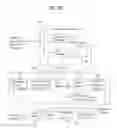 Fig. 16 - Digital broadcasting system and data processing method