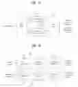 Fig. 18 - Digital broadcasting system and data processing method