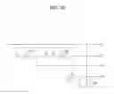 Fig. 25 - Digital broadcasting system and data processing method
