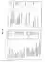 Fig. 71 - Digital broadcasting system and data processing method