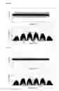 Fig. 04 - Apparatus and method of reducing noise for frequency modulated signals