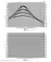 Fig. 02 - Processing Method And Device For Simulating And Adding Noise To Digital Signals