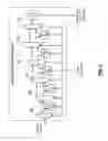 Fig. 07 - Configuration controller for receiver