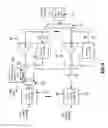 Fig. 10 - Configuration controller for receiver