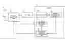 Fig. 01 - Wireless communication terminal