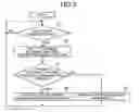 Fig. 04 - Wireless communication terminal