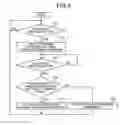 Fig. 05 - Wireless communication terminal