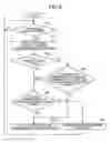 Fig. 06 - Wireless communication terminal