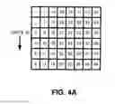 Fig. 05 - Repetition coding for a wireless system