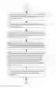 Fig. 01 - Multi-antenna channel estimation method based on polyphase decomposition