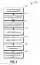 Fig. 03 - INITIAL PHASE ESTIMATOR TO ACCELERATE CARRIER PHASE RECOVERY