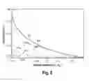 Fig. 06 - Method and apparatus for analog pulse pile-up rejection