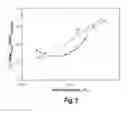Fig. 08 - Method and apparatus for analog pulse pile-up rejection