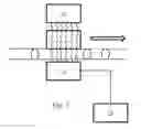 Fig. 04 - X-ray opaque polymeric gasket