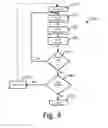 Fig. 07 - SYSTEM AND METHOD FOR BROKERING COMMUNICATION DEPENDENT TASKS