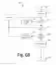Fig. 10 - SYSTEM AND METHOD FOR BROKERING COMMUNICATION DEPENDENT TASKS