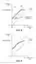 Fig. 09 - Intelligibility control using ambient noise detection