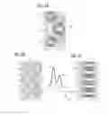 Fig. 03 - Method for reducing the noise emission of a transformer