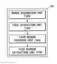 Fig. 01 - SYSTEM FOR DETECTING VARIATIONS IN THE FACE AND INTELLIGENT SYSTEM USING THE DETECTION OF VARIATIONS IN THE FACE