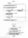 Fig. 10 - Control apparatus, control method, and program to search for a subject and automatically perform image-recording