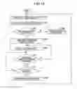 Fig. 12 - Control apparatus, control method, and program to search for a subject and automatically perform image-recording