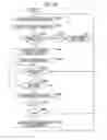 Fig. 19 - Control apparatus, control method, and program to search for a subject and automatically perform image-recording