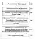 Fig. 01 - Method and system for retrospective image combination under minimal total deformation constrain for free-breathing cardiac magnetic resonance imaging with motion correction