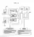 Fig. 12 - Method of creating template for matching, as well as device for creating template