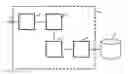 Fig. 01 - METHOD AND APPARATUS FOR DETERMINING A VALUE OF AN ATTRIBUTE TO BE ASSOCIATED WITH AN IMAGE