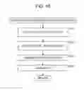 Fig. 10 - Image processing apparatus and method, and program