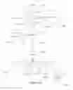 Fig. 30 - Unified spatial image processing