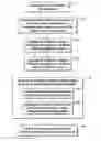 Fig. 01 - Method and system for dot-matrix font data compression and decompression