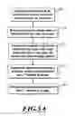 Fig. 07 - Method and system for dot-matrix font data compression and decompression