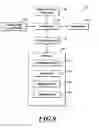 Fig. 13 - Method and system for dot-matrix font data compression and decompression