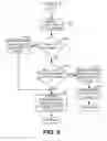 Fig. 06 - RECOGNITION OF TABULAR STRUCTURES